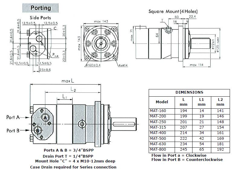 Specifications