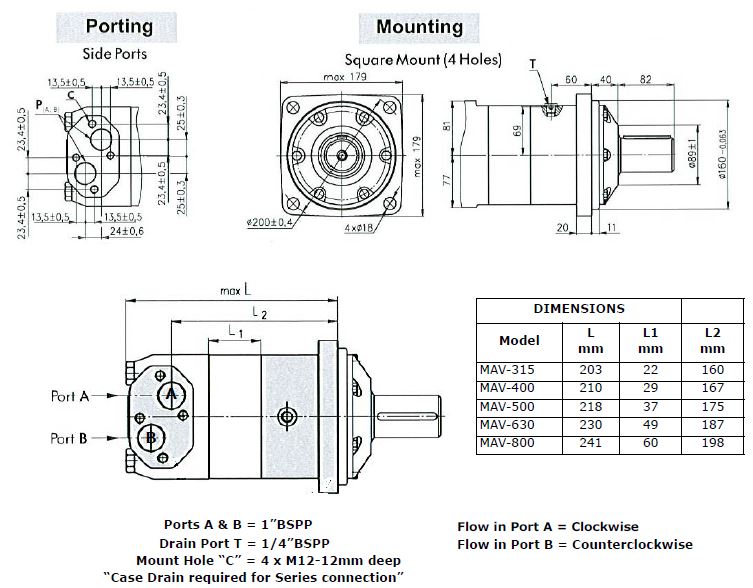 Specifications