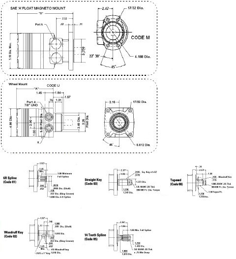 Specifications