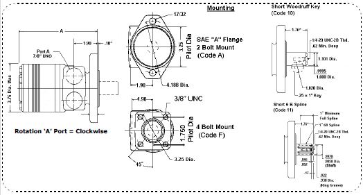 Specifications