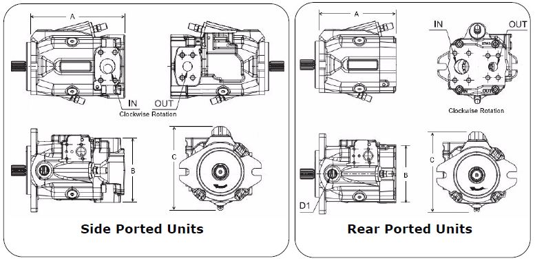 Specifications