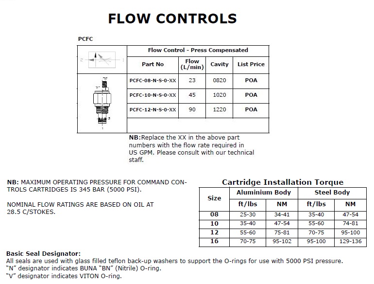 Specifications