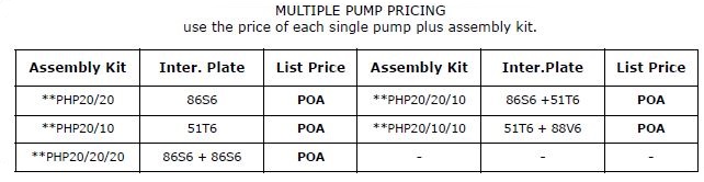 Specifications