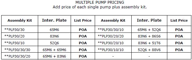 Specifications