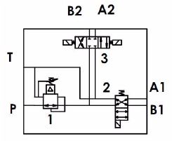 Specifications