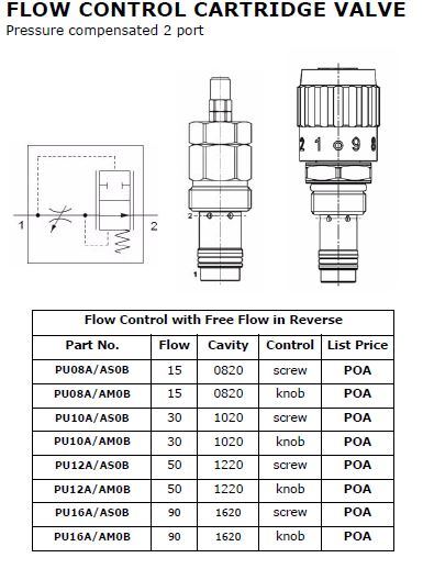 Specifications