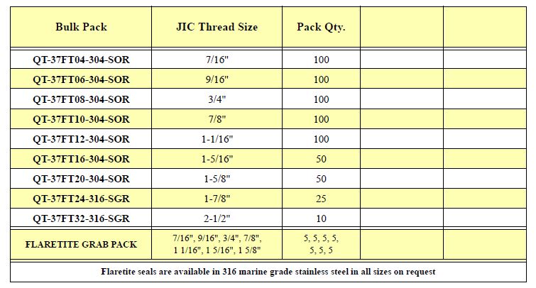 Specifications