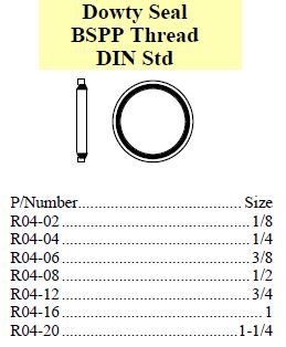 Specifications