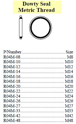 Specifications