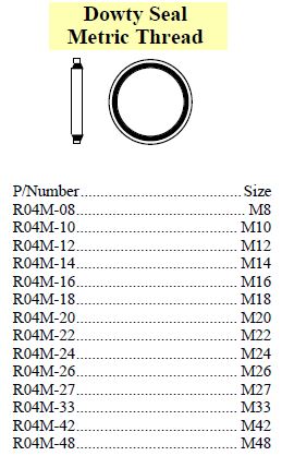 Specifications