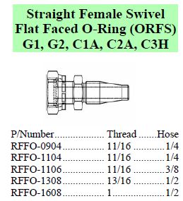 Specifications