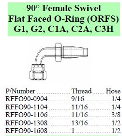 Specifications