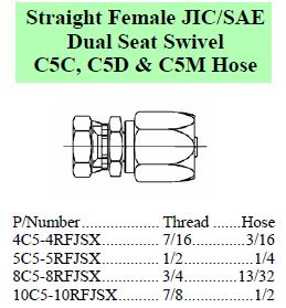 Specifications