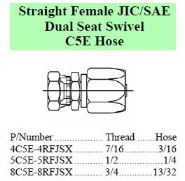 Specifications