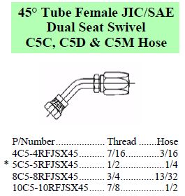 Specifications