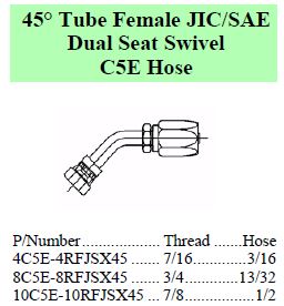 Specifications