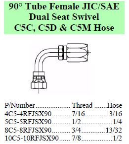 Specifications