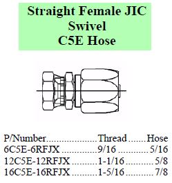 Specifications