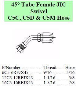 Specifications