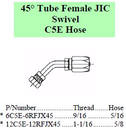 Specifications