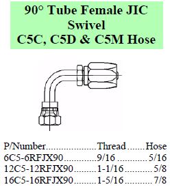 Specifications