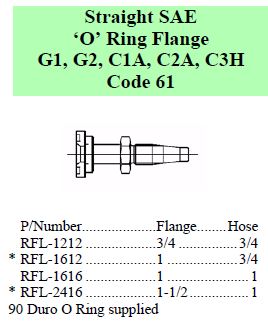 Specifications