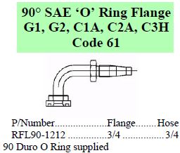 Specifications