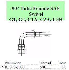 Specifications