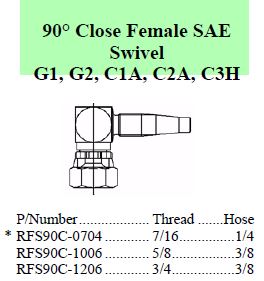 Specifications