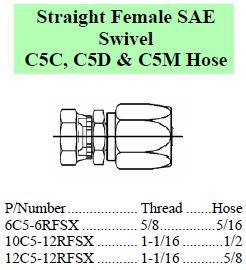 Specifications