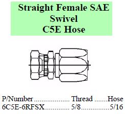 Specifications