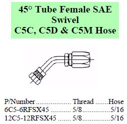 Specifications