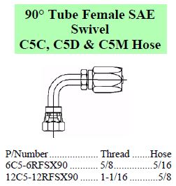 Specifications