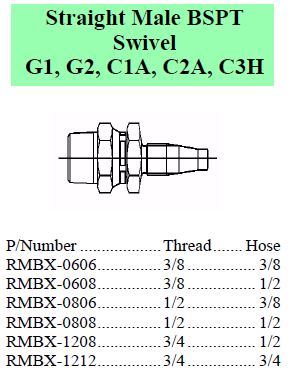 Specifications