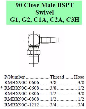 Specifications