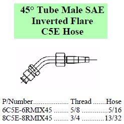 Specifications