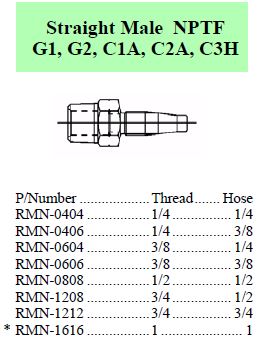 Specifications