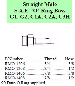 Specifications