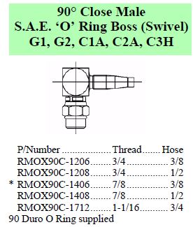 Specifications