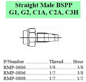 Specifications