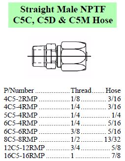 Specifications