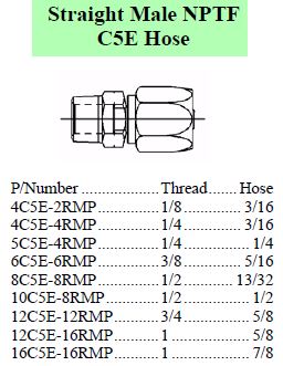 Specifications