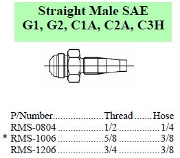 Specifications