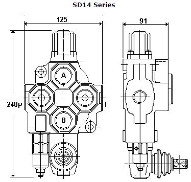 Specifications