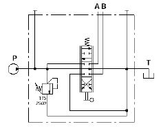 Specifications