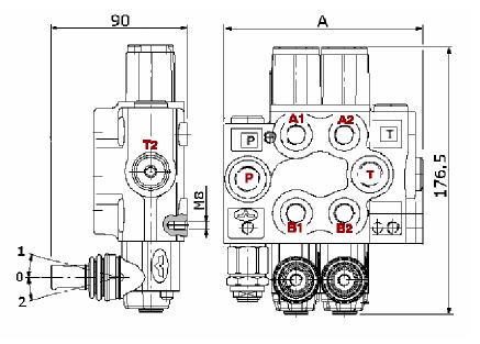 Specifications