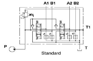 Specifications