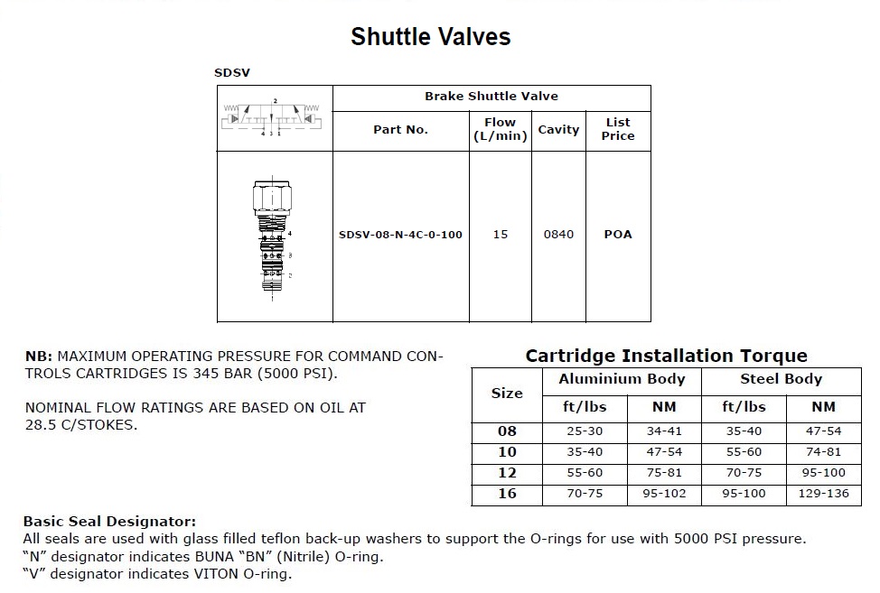 Specifications