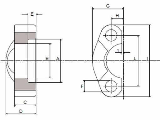 Specifications