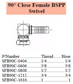 Specifications